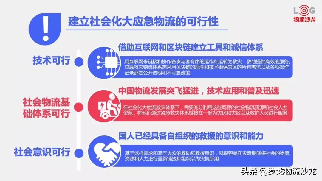 面对灾害我们该怎么做,应急物流的保障机制