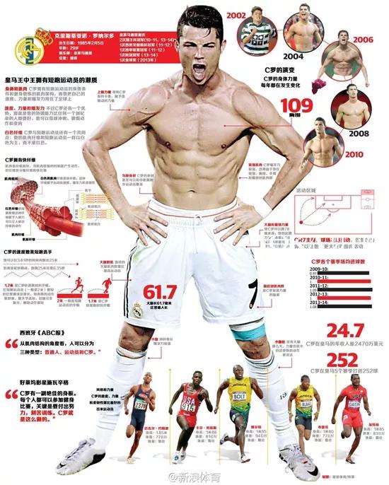 星爷的少林足球有多火,星爷巅峰之作是少林足球吗