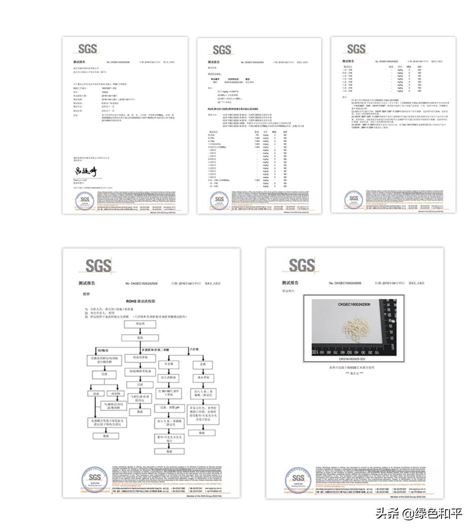 你在网上买的可降解塑料袋，可能都是智商税