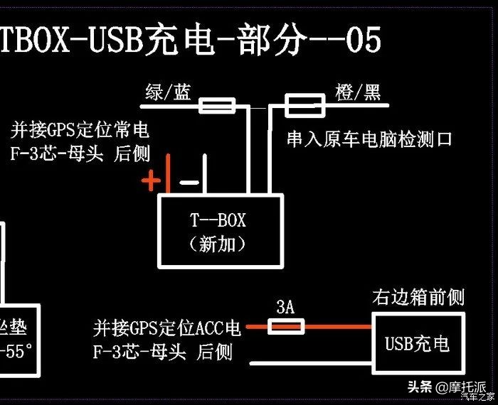 春风650tr-g满油跑多少公里,春风650tr-g尊享版的测评