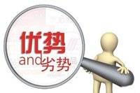 创业加盟开店具体细节有哪些,创业加盟还是自己开