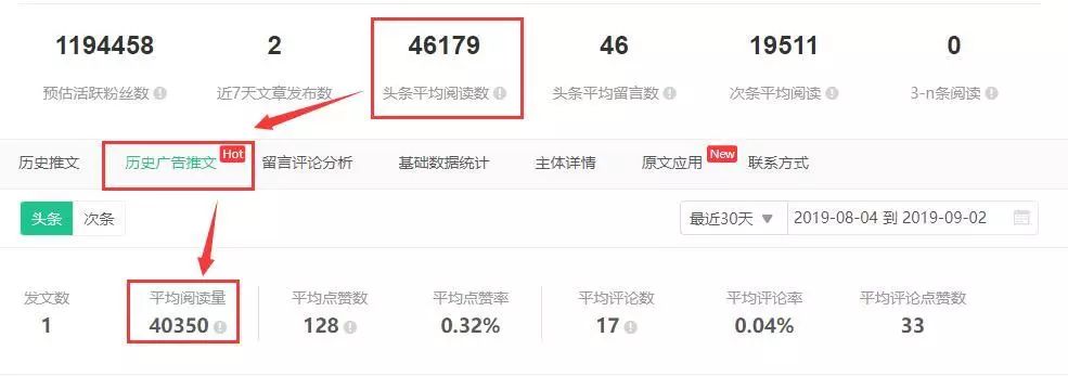 做一个公众号投放广告有多少收益,公众号怎么接广告收益