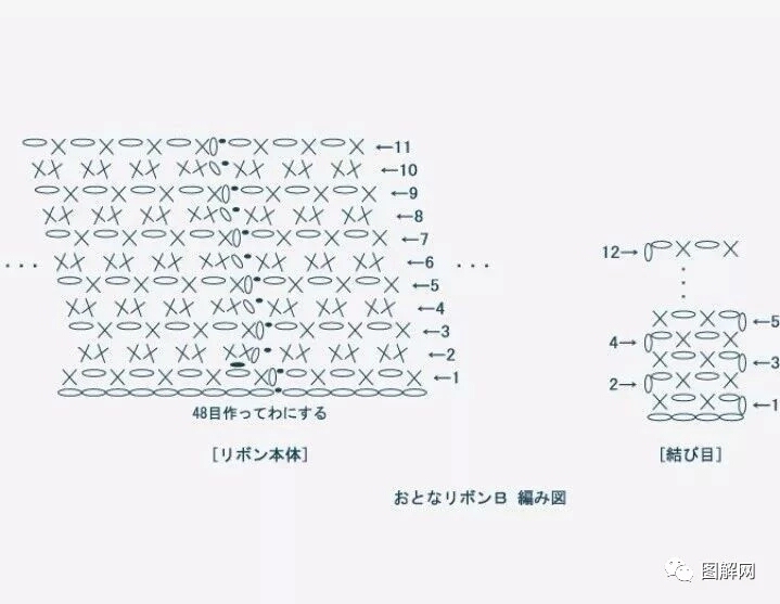 幼儿园蝴蝶结的简单打法图解,双蝴蝶结系法简单又漂亮图解