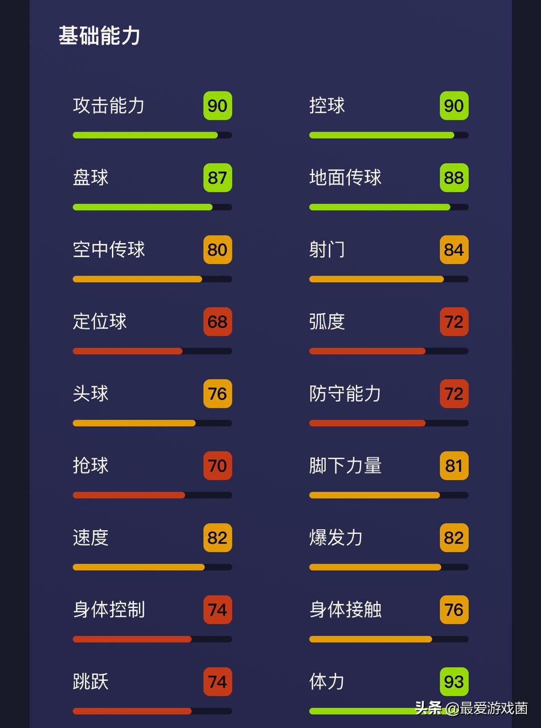 实况足球身体强壮的中锋英格兰,实况足球埃里克森阵容推荐