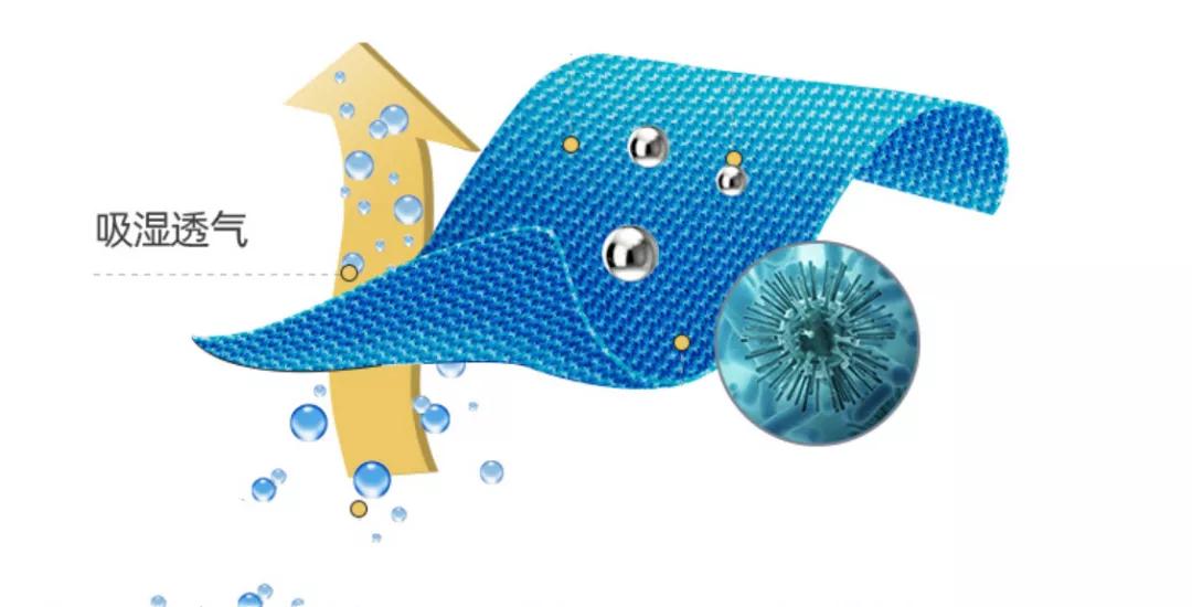 认真做国货的品牌袜子,56种专利的袜子