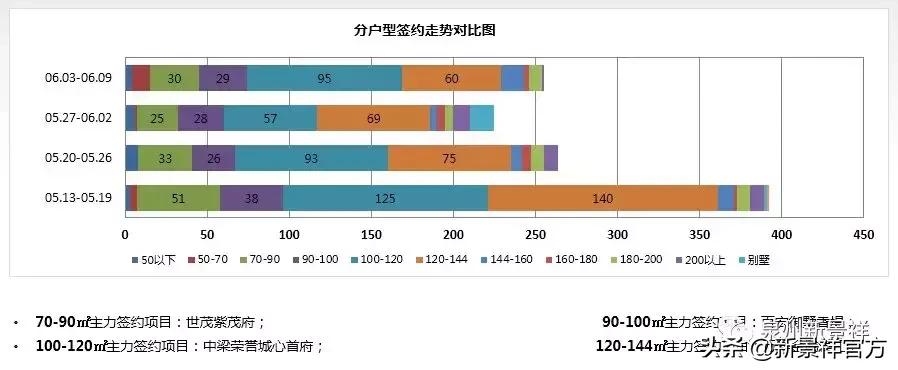 2024年晋江楼市最新行情,晋江市房地产行情查询