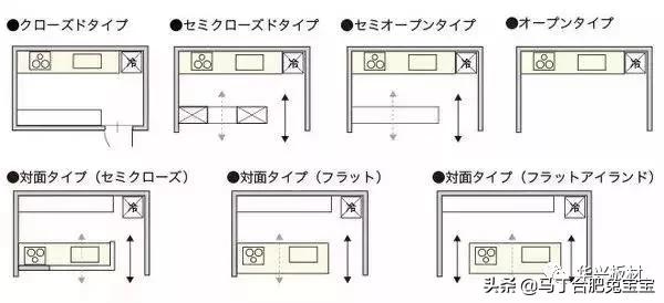 定制家具设计标准尺寸,全屋家具尺寸标准大全