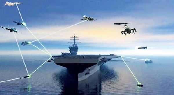 空警600预警机与e2c鹰眼预警机,美军e-2预警机