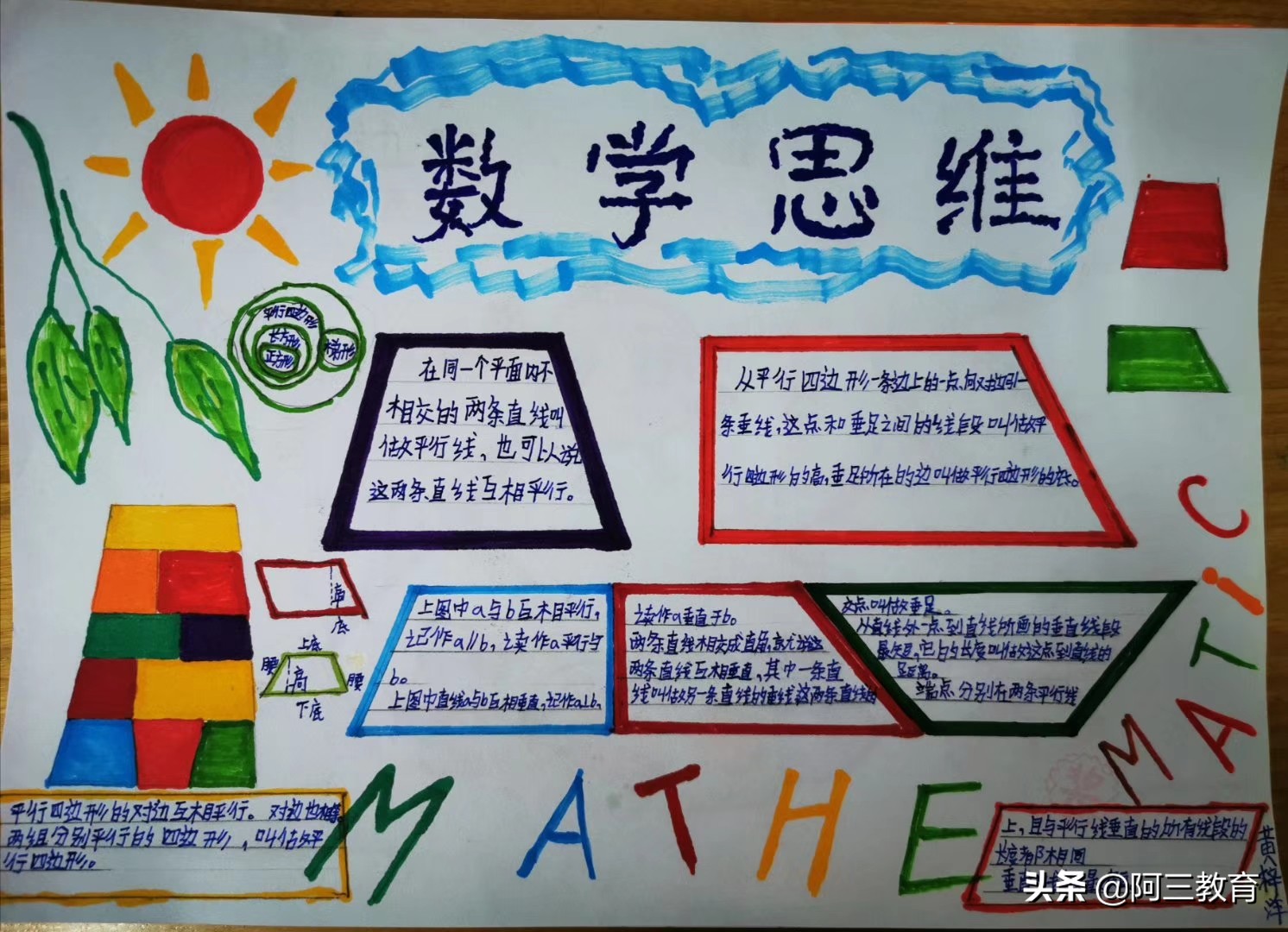 思维导图手工绘制,思维导图特别好看画法