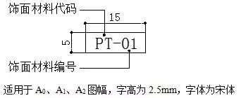 制图规则和构造详图详解,施工图制图规范字体大小