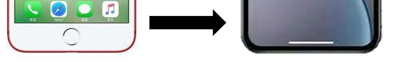 从home键到“小白条”，iPhone不变的是？