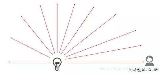 了解5g,了解5g的视频