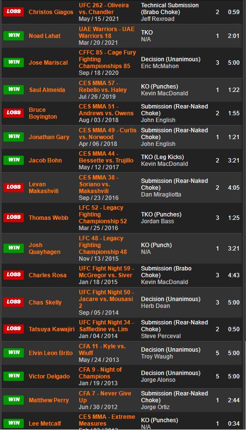 ufc格斗之夜198结果,ufc格斗之夜199对阵时间表