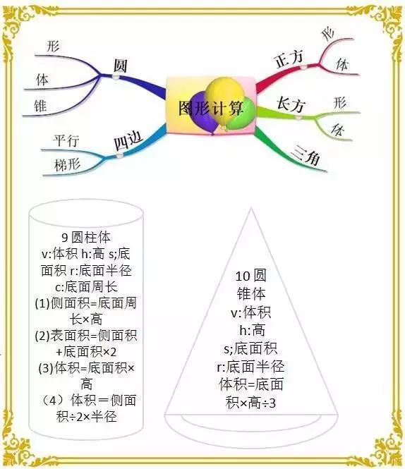 小升初数学重难点专项训练,优等生数学和重难点手册哪个好