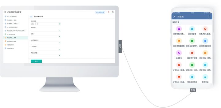 笑死了，有人用“喝饮料”解释了SDK和API的区别，好有才