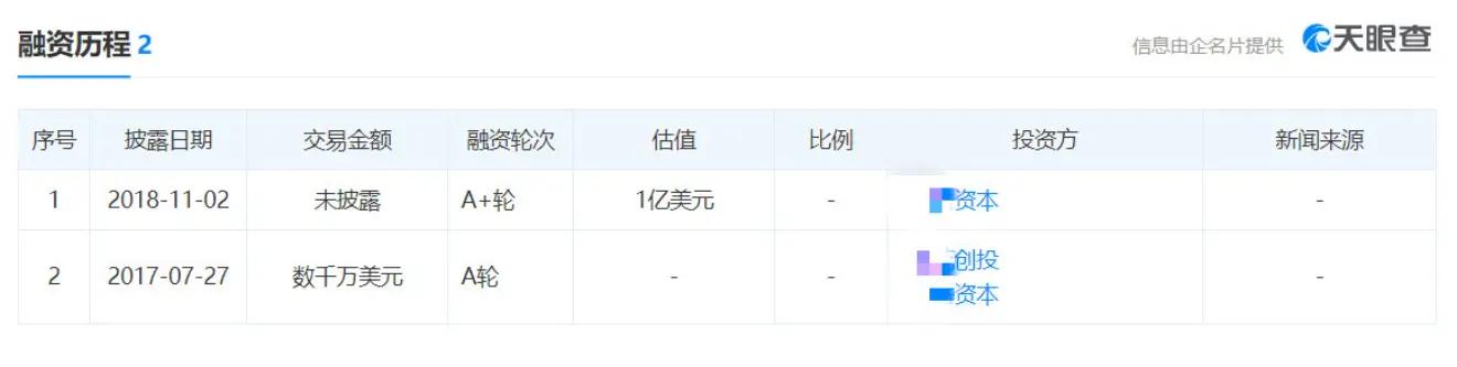 出租游戏可以赚钱吗,出租游戏账户可以挣多少
