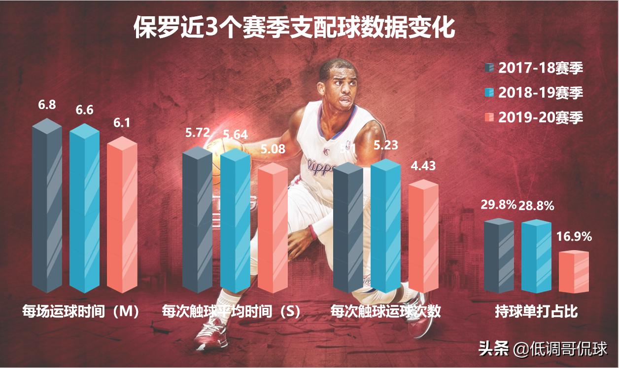 回到梦开始的地方下一句是什么,回到梦开始的地方感悟