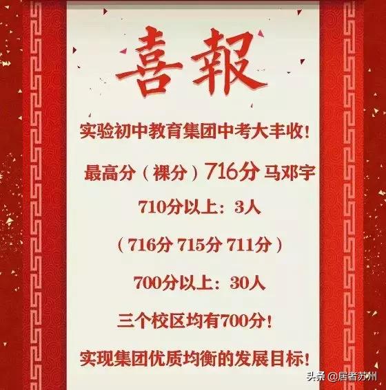 2020苏州中考星海喜报,苏州中考喜报一览表