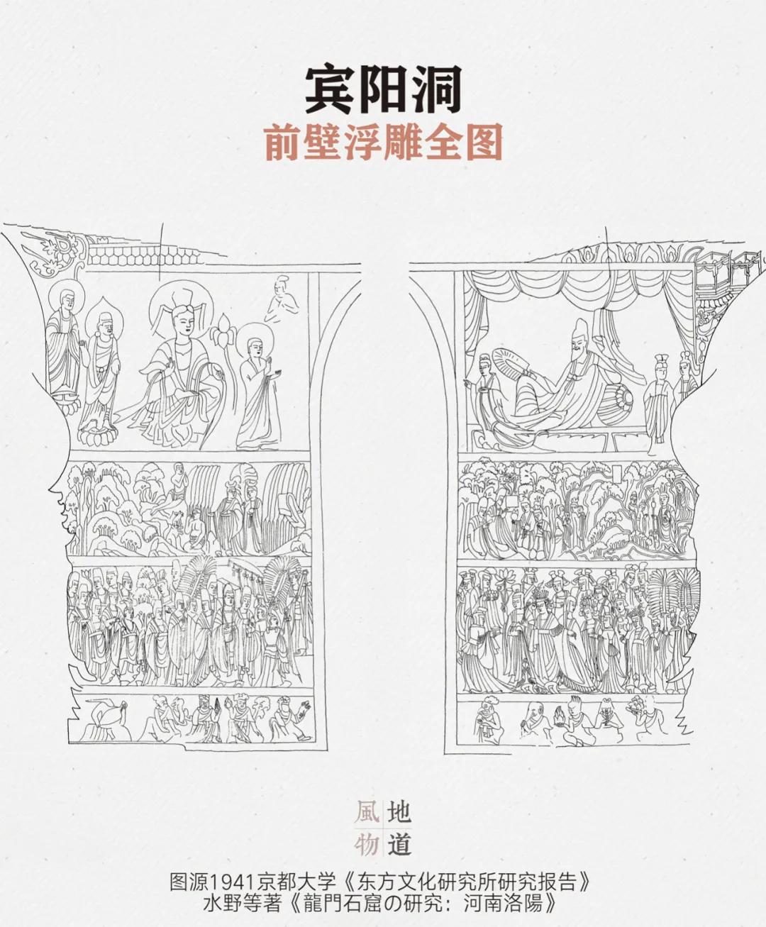 龙门石窟感受一下大唐盛世,为什么盛唐气象在龙门石窟