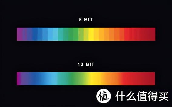 什么替代dpi缩放,windowsdpi缩放怎么改