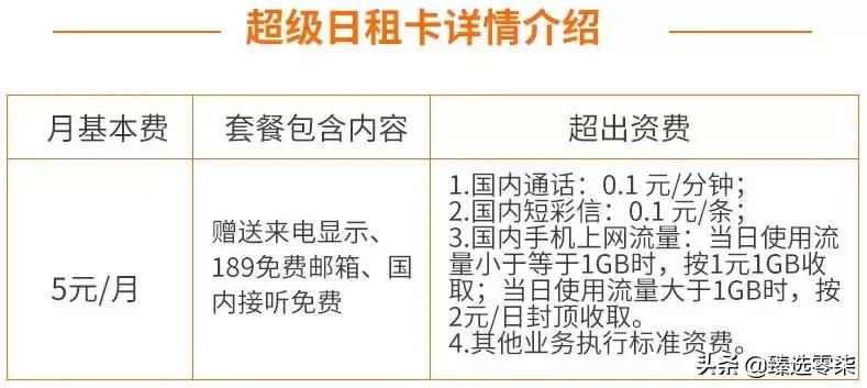 不限量限速测评,不限量限速到多少