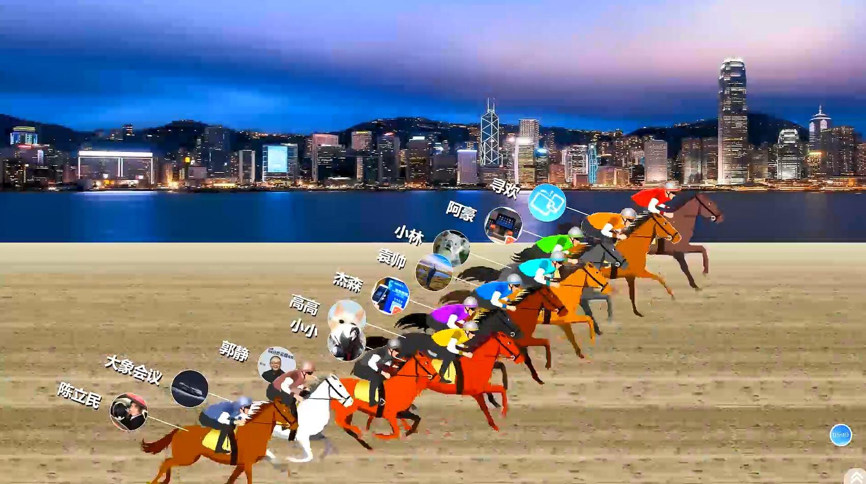 微会动高级版平台40余种微信大屏互动功能产品助力企业市场活动