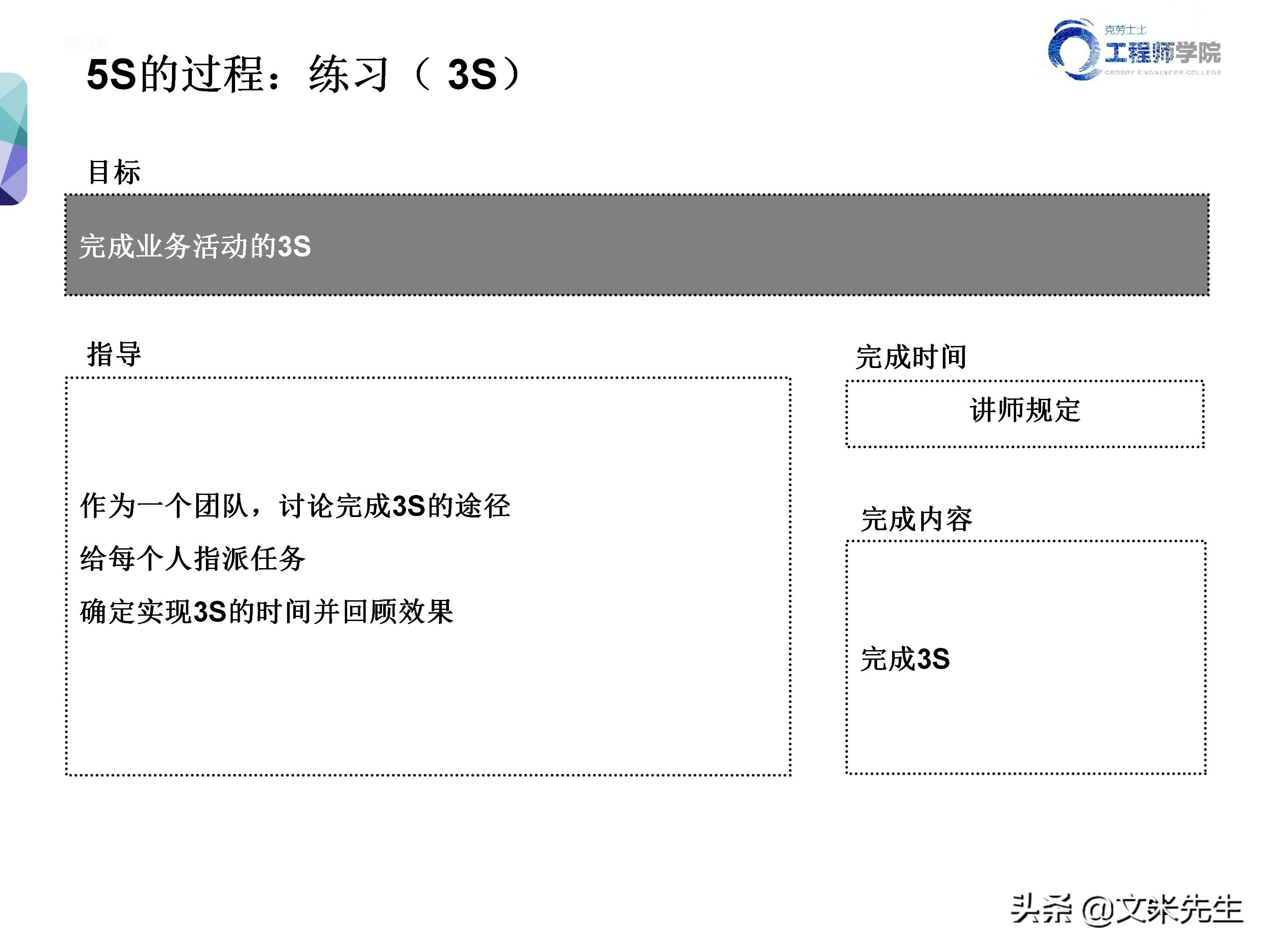 知名企业的5s管理,企业5s管理之整顿
