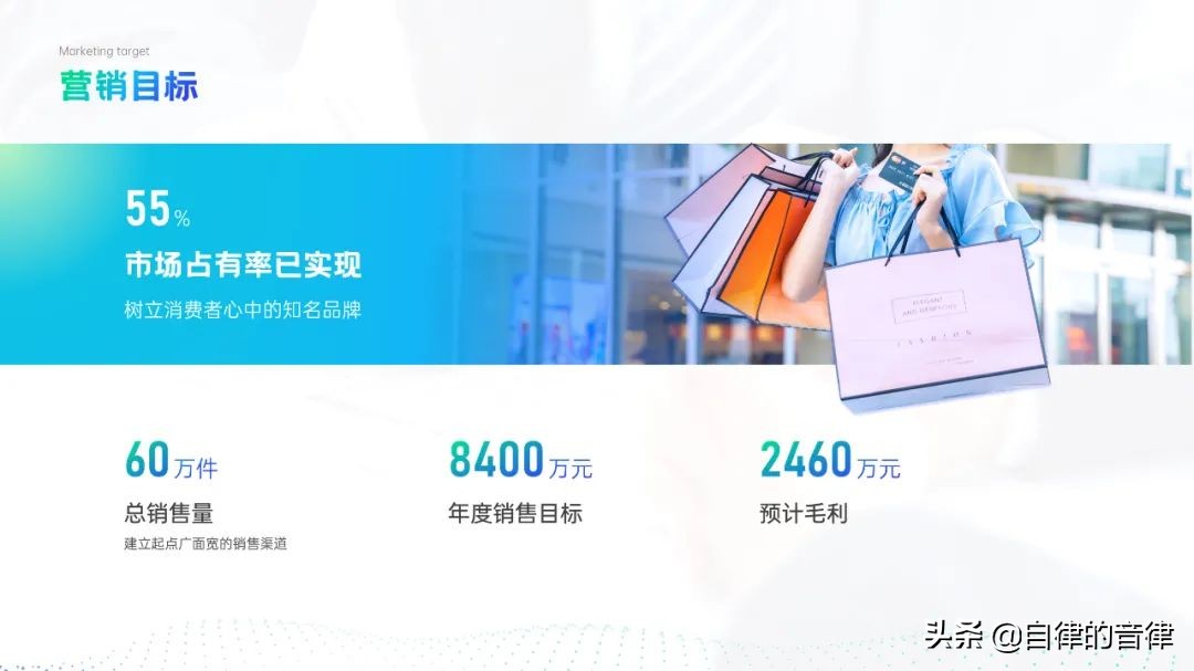 强势吐槽：这PPT是什么阴间色？整点阳间的活