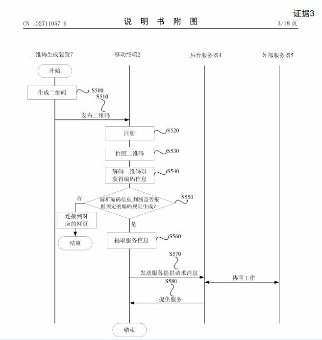 发码行起诉支付宝扫一扫专利侵权,扫码支付被诉专利侵权