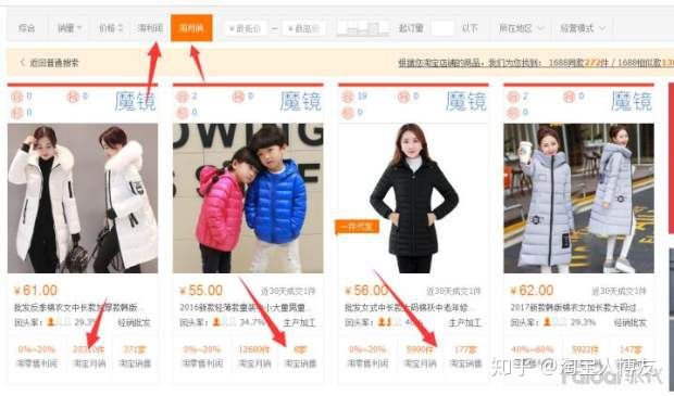 淘宝店如何免费推广,淘宝店如何找货源一件代发
