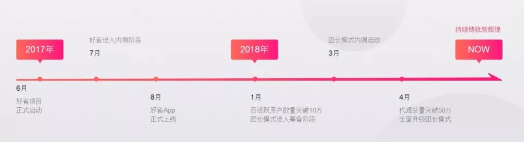 娣樺疂瀵艰喘鍐呭,娣樺疂鐢靛晢瀵艰喘璇濇湳澶у叏