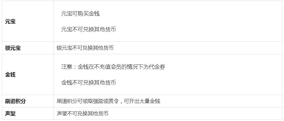 问道手游评测,问道手游是个怎么样的游戏