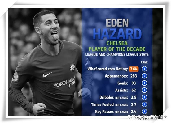 阿扎尔让出7号球衣,阿扎尔7号切尔西球衣