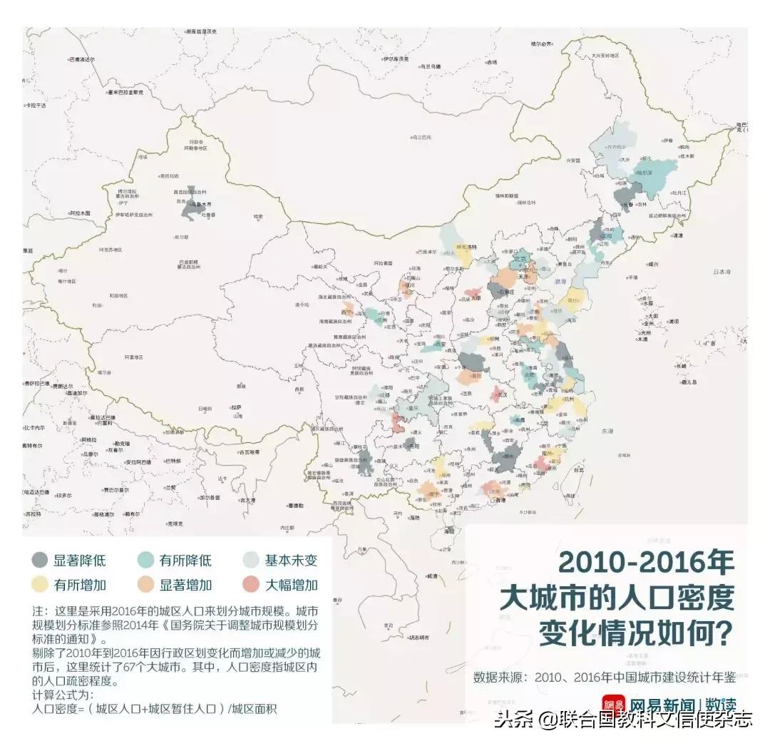 人口流失最多的五个地区,人口流失最严重的30座城市