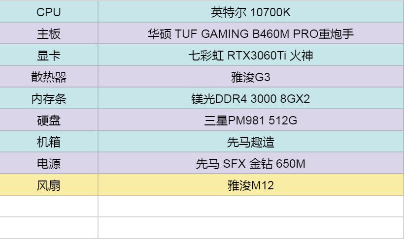 先马趣造机箱装机示例,先马趣造小机箱推荐高颜值