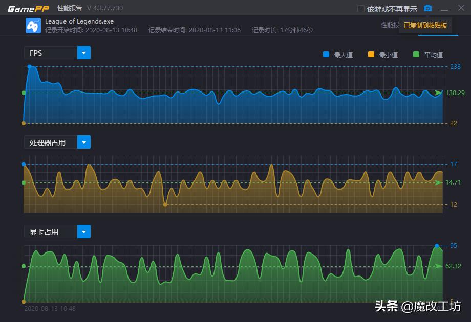 amd锐龙5700英雄联盟测试,amd锐龙threadripper1950x处理器