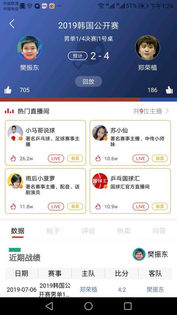 日本公开赛乒乓球许昕对丁宁,日本乒乓球公开赛许昕对丁宁