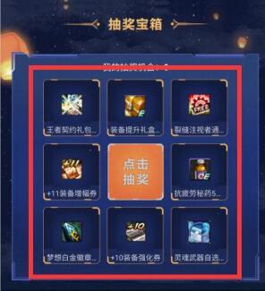 DNF：充值活动你不知道的秘密，你比别人少拿了好多奖励