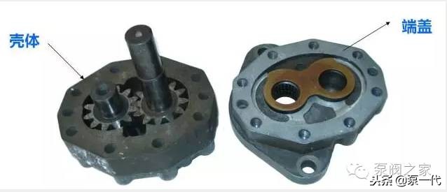 一分钟带你了解齿轮泵背后的工作,齿轮泵的三个缺点以及解决方法