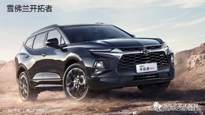 途昂最便宜的中大型suv,2023途昂混动新款suv即将上市