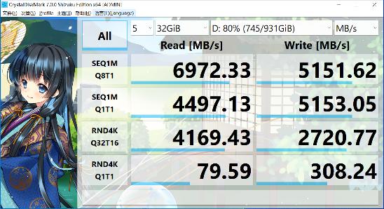 pcie4.0512固态硬盘推荐,pcie4.0300左右固态硬盘推荐