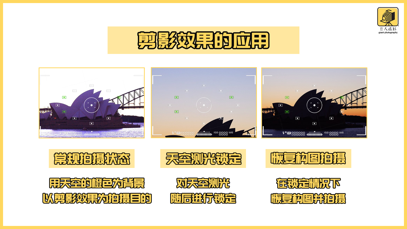 摄影新手必学自动对焦模式详解,锁定曝光和锁定对焦的拍照方式