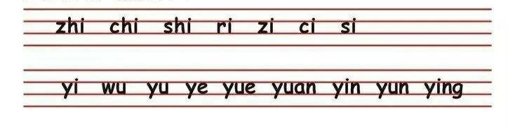 汉语拼音知识点最全面的总结,汉语拼音知识点整顿归纳
