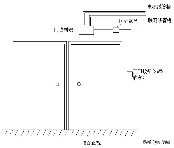 磁力锁门禁安装与布线图,门禁系统安装大样图