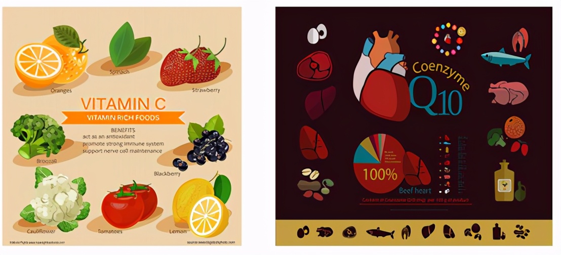 海洋胶原蛋白是智商税吗,胶原蛋白肽是不是智商税