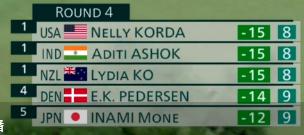 高尔夫的比赛规则,高尔夫术语ob是什么意思