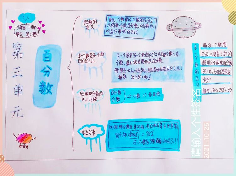 走进奇妙的数学世界思维导图,用思维导图学数学才更有趣高效