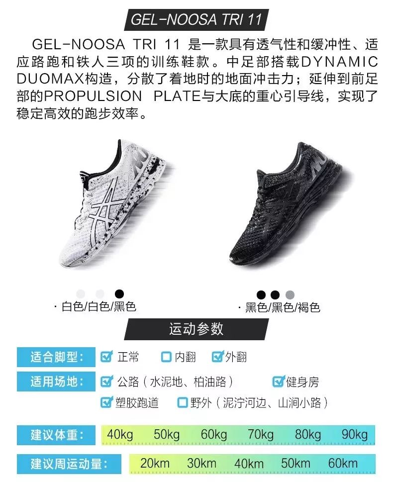 以前的运动鞋过时了吗,以前买过运动鞋