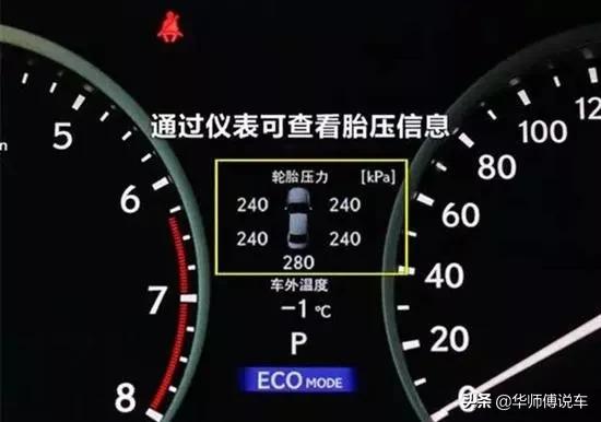知道你的汽车胎压多少才正常吗,怎么知道自己汽车胎压需要多少