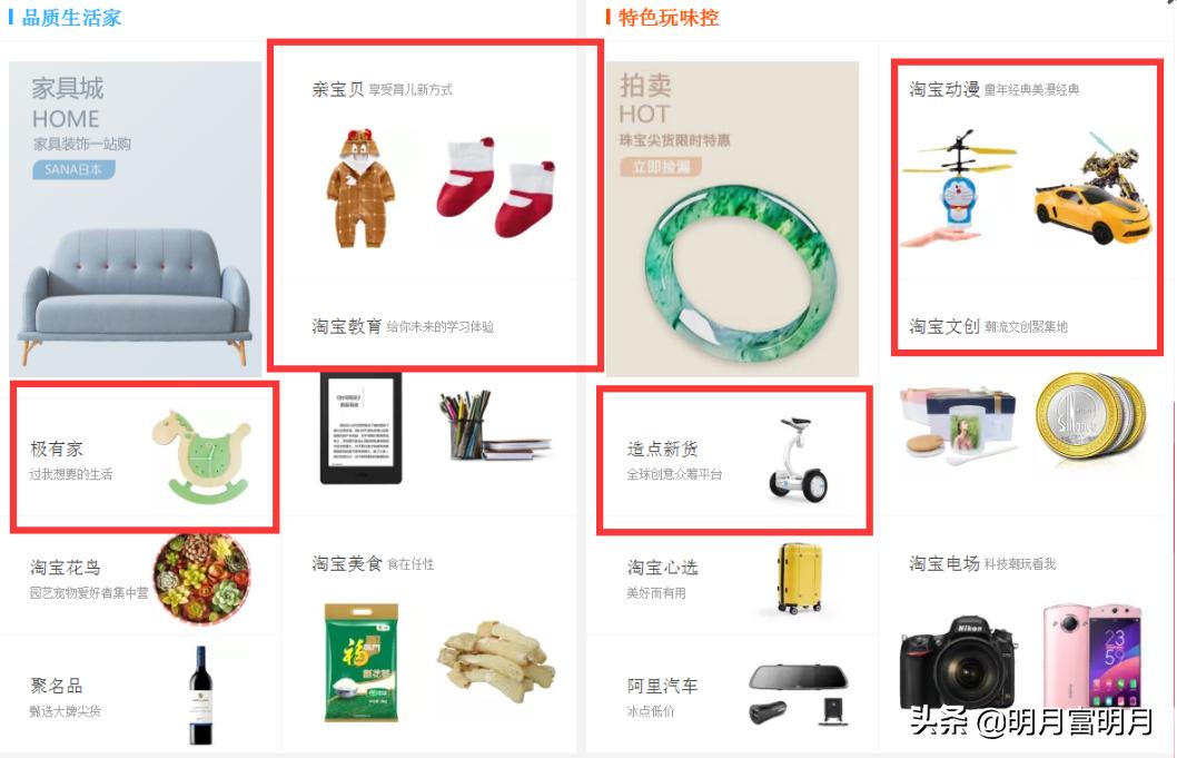 干货知识如何提高权重,怎么通过权重分析重要程度